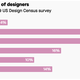 Image for article titled Designers and statisticians disagree on what makes a good information graphic